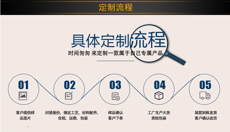 定製五金零件吸塑托盤